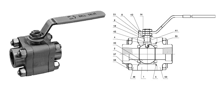 3pcs forged steel ball valve