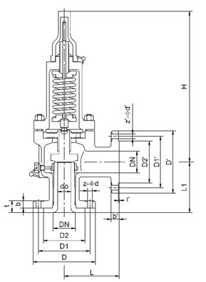 safety valve