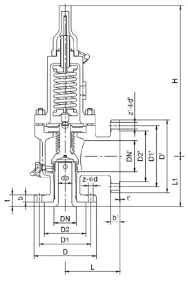 safety valve