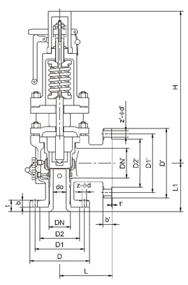 safety valve