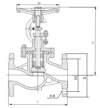 bellows globe valve