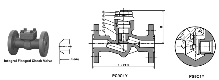 Piston clearance check valve
