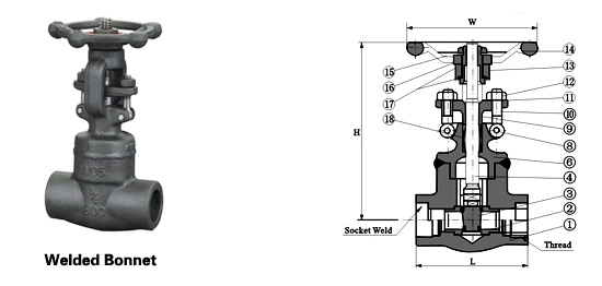 Gate valve