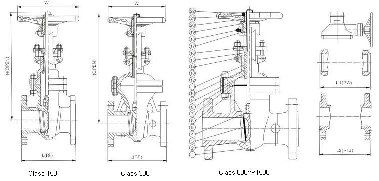 gate valve