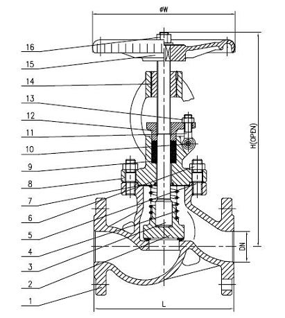 globe stop valve