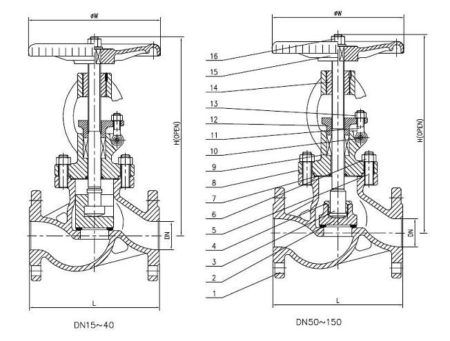 DIN globe valve