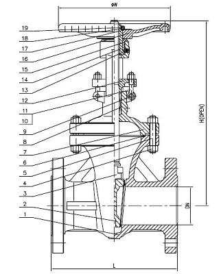 DIN gate valve